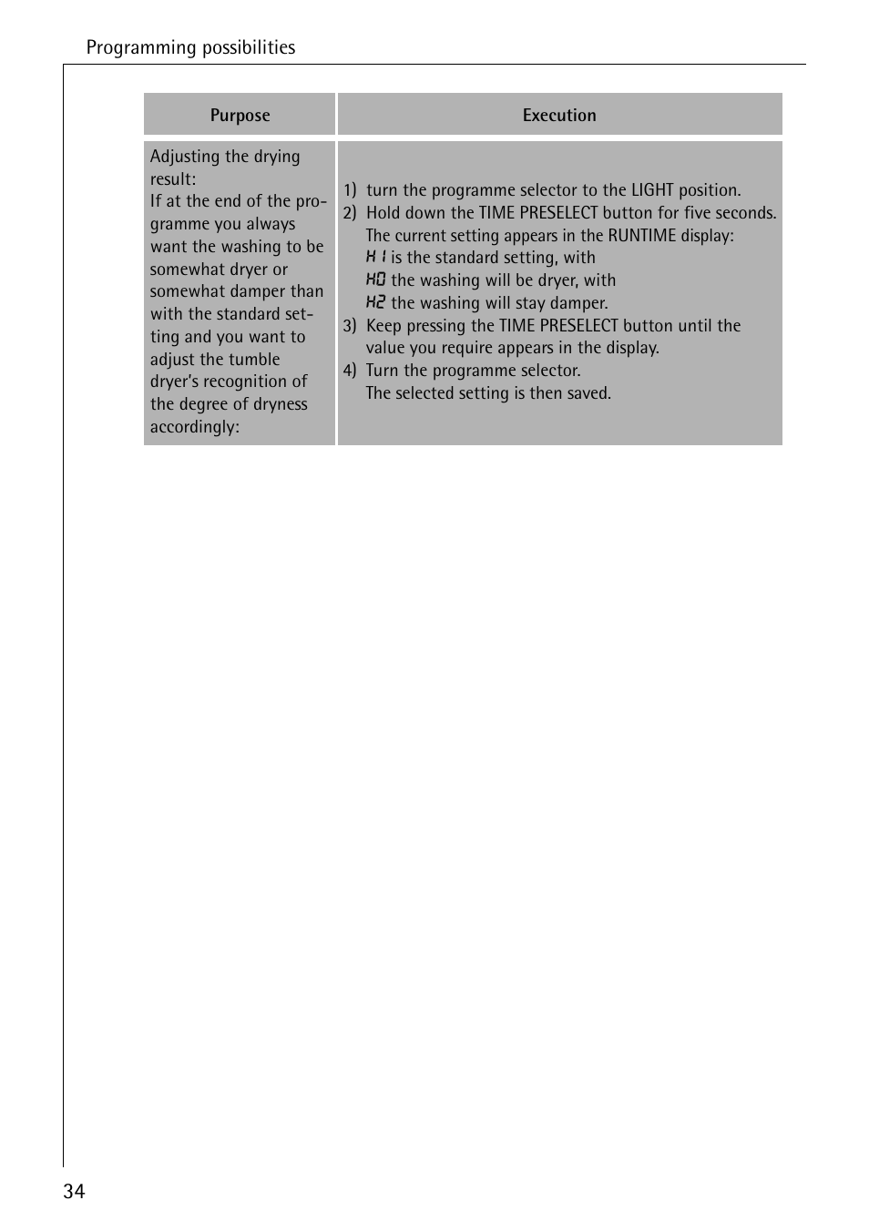 AEG LAVATHERM 57700 User Manual | Page 34 / 40