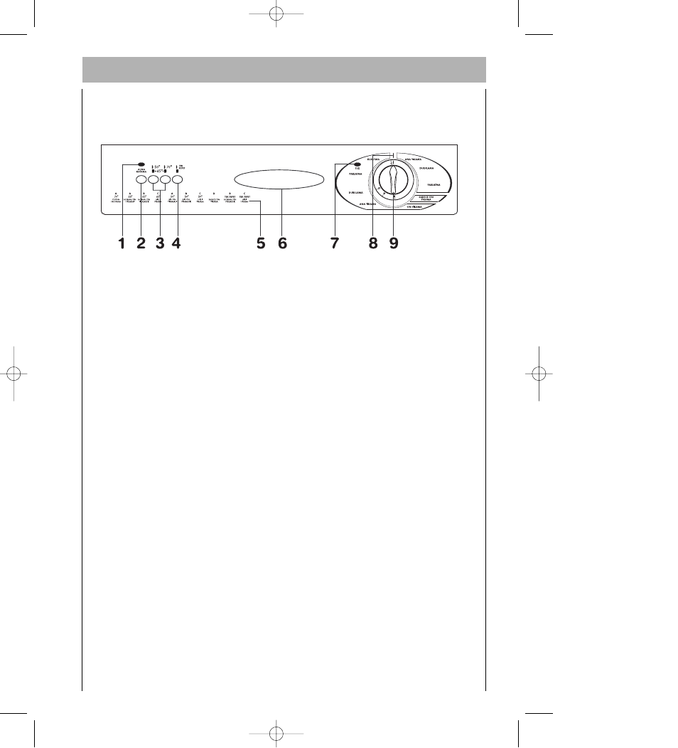 AEG FAVORIT 2807 User Manual | Page 9 / 40