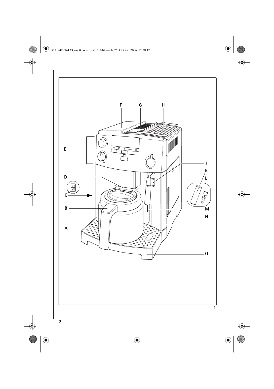 AEG CG 6400 User Manual | Page 2 / 33