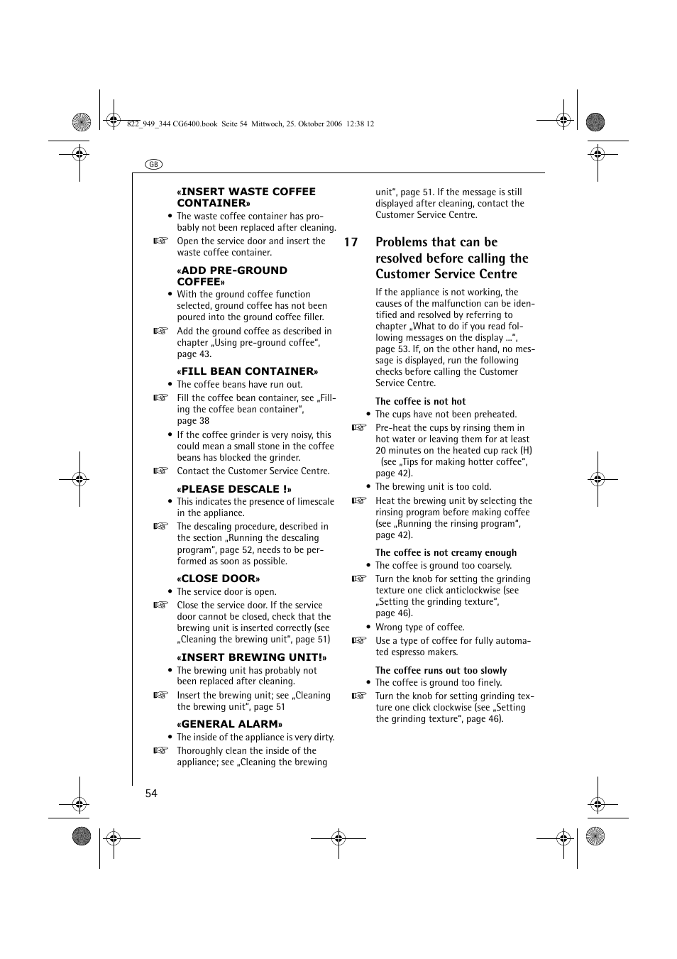 AEG CG 6400 User Manual | Page 28 / 33