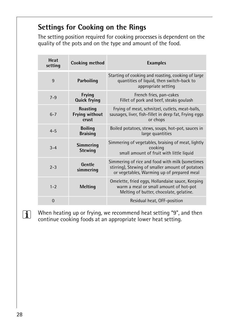 Settings for cooking on the rings | AEG 61000M User Manual | Page 10 / 24