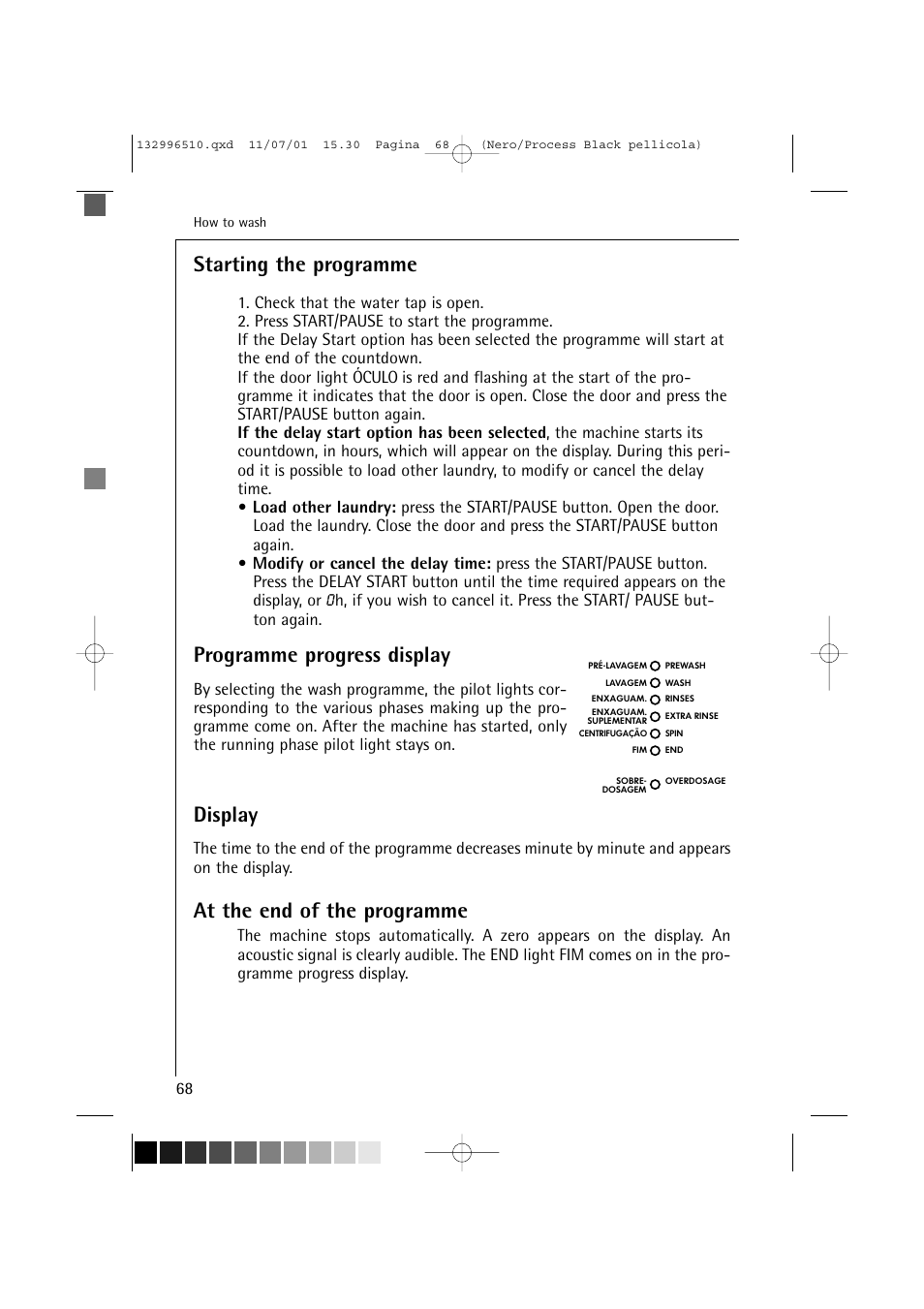 Starting the programme, Programme progress display, Display | At the end of the programme | AEG LAVAMAT TRIATHLON 60820 User Manual | Page 24 / 43