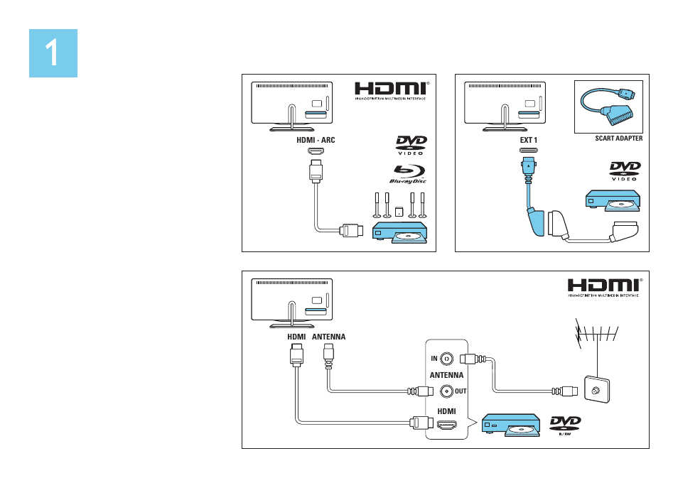 Philips Cinema 21:9 Gold Series Televisor Smart LED User Manual | Page 10 / 24