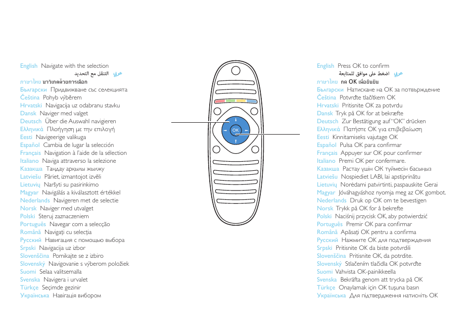 Philips Cinema 21:9 Gold Series Televisor Smart LED User Manual | Page 17 / 24