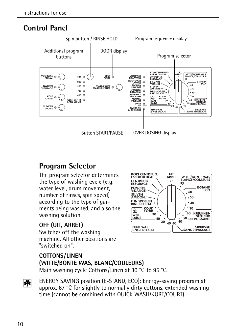 Control panel program selector | AEG LAVAMAT 72330 User Manual | Page 10 / 52