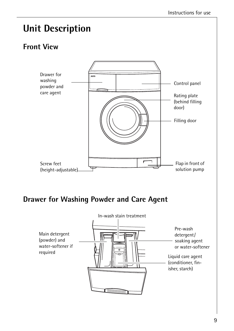 Unit description | AEG LAVAMAT 72330 User Manual | Page 9 / 52