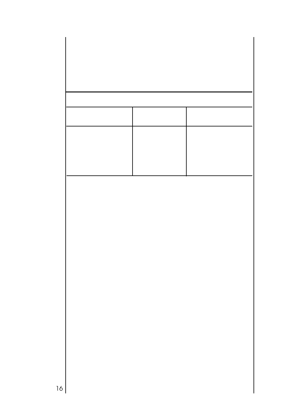 AEG KO_LAVAMAT 2550 User Manual | Page 16 / 31