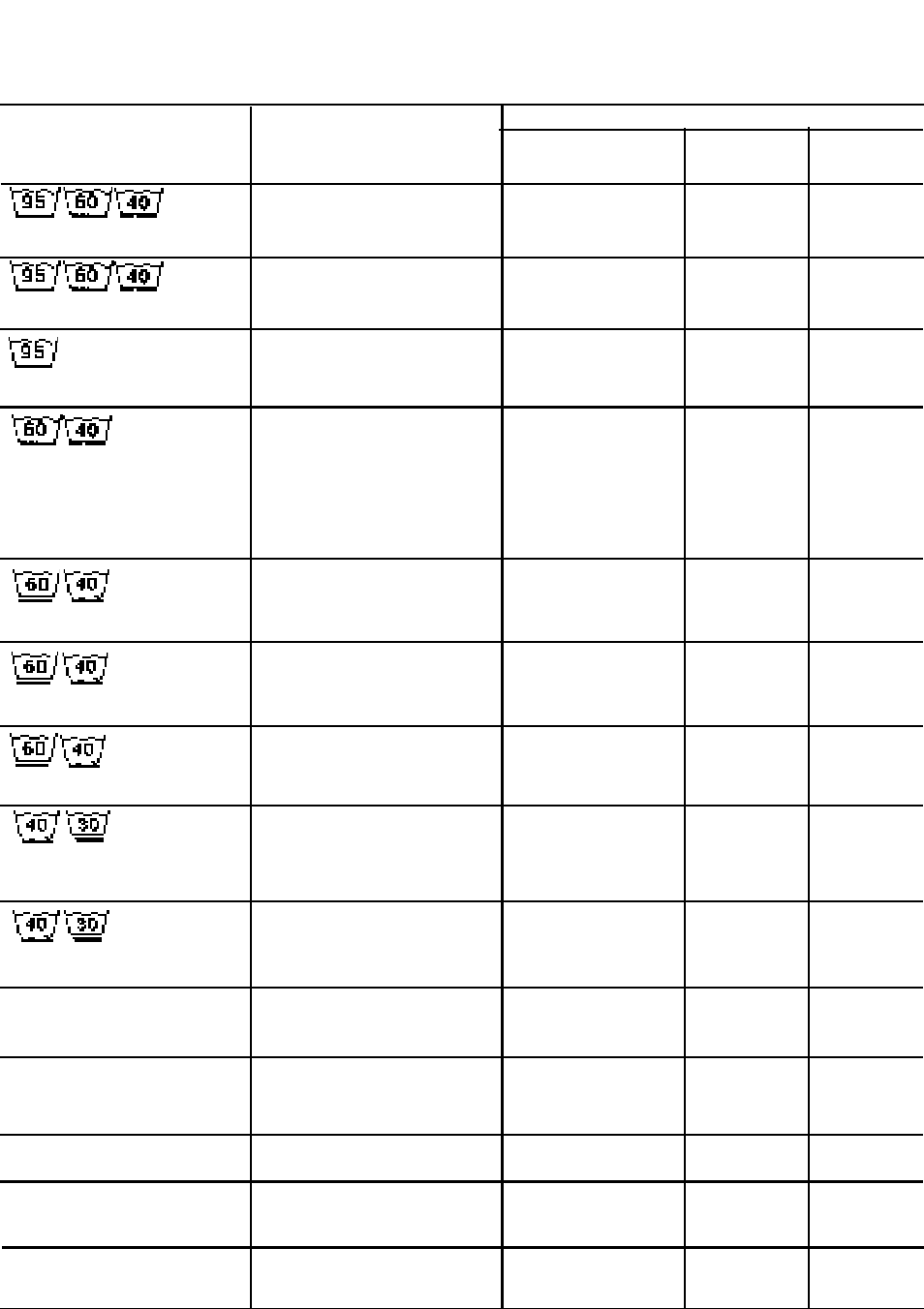 List of programmes | AEG KO_LAVAMAT 2550 User Manual | Page 22 / 31