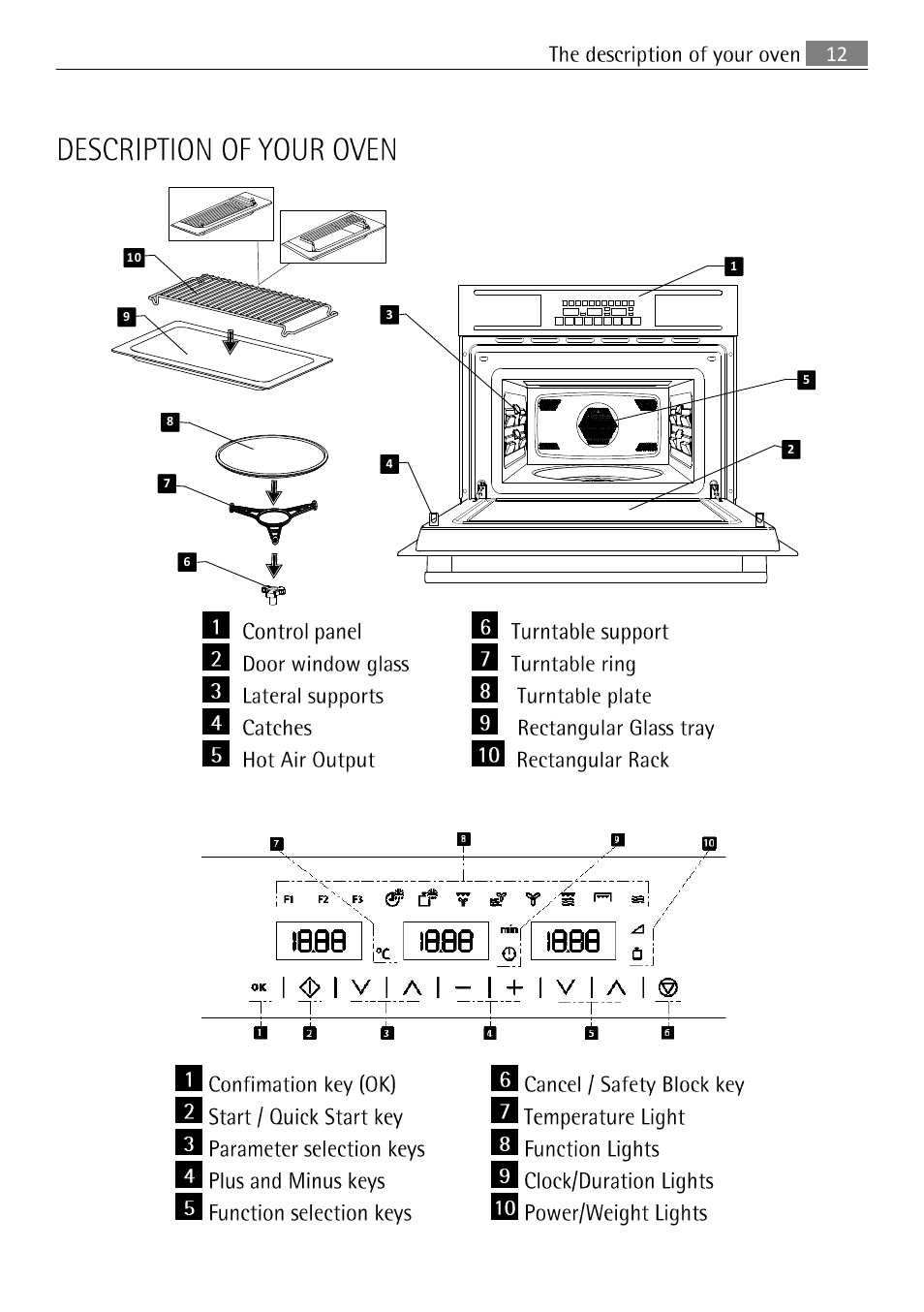 Description of your oven, 12 description of your oven | AEG MCC 3881 E-M  EN User Manual | Page 13 / 46