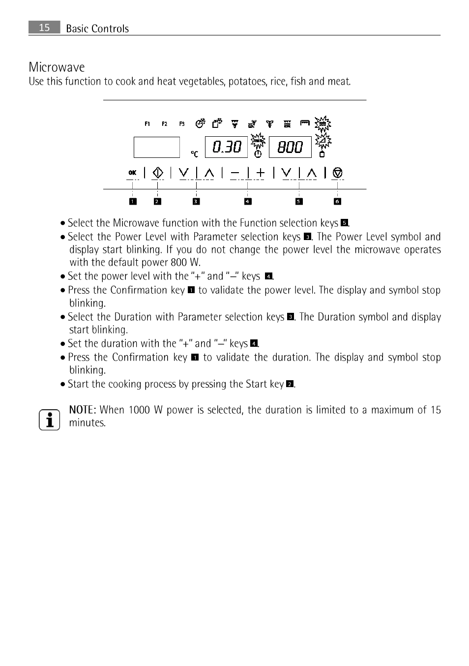 Microwave | AEG MCC 3881 E-M  EN User Manual | Page 16 / 46