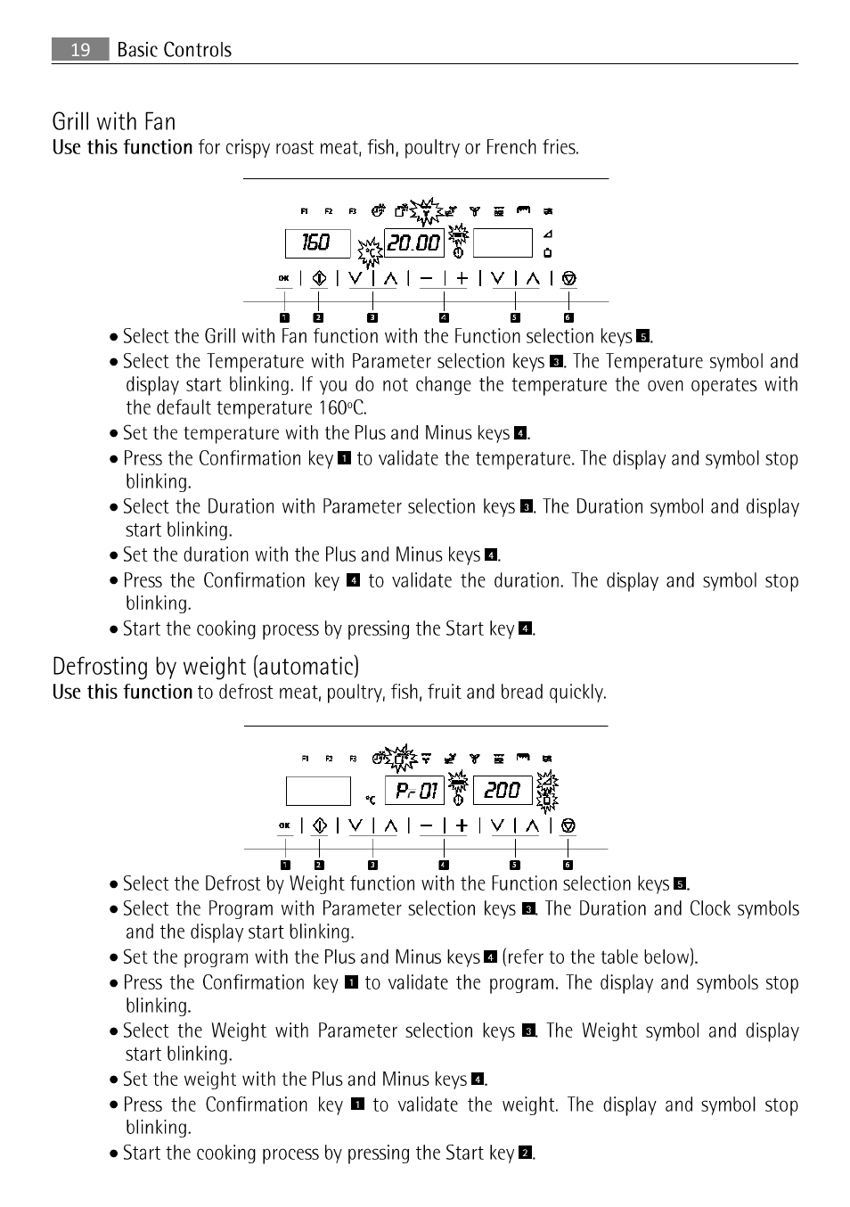 Grill with fan, Defrosting by weight (automatic) | AEG MCC 3881 E-M  EN User Manual | Page 20 / 46