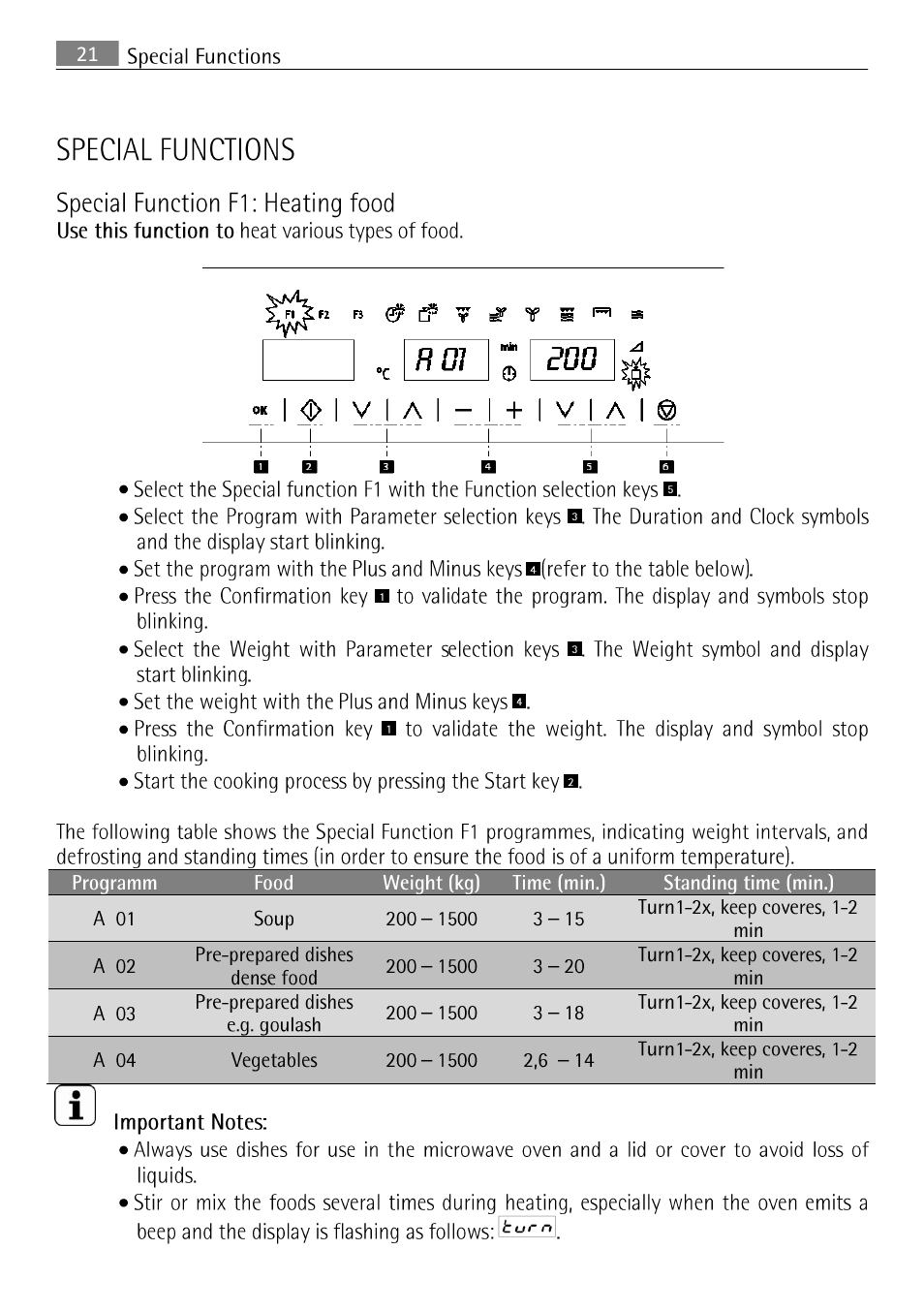 Special functions, 21 special functions, Special function fl: fleating food | AEG MCC 3881 E-M  EN User Manual | Page 22 / 46