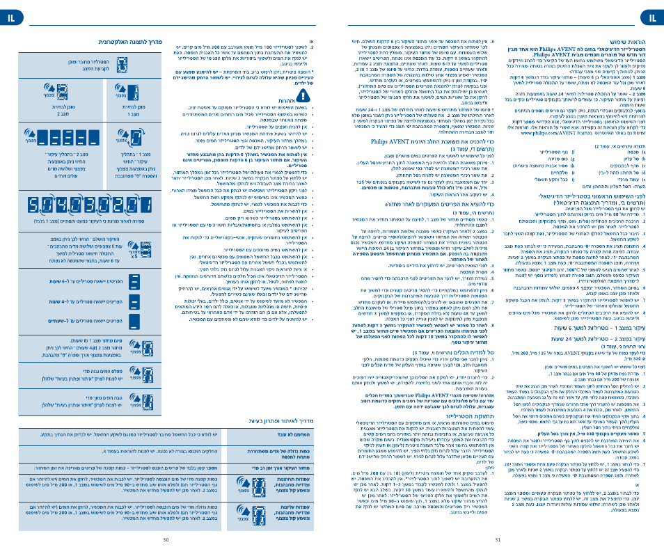 Philips AVENT Esterilizador a vapor digital User Manual | Page 16 / 17