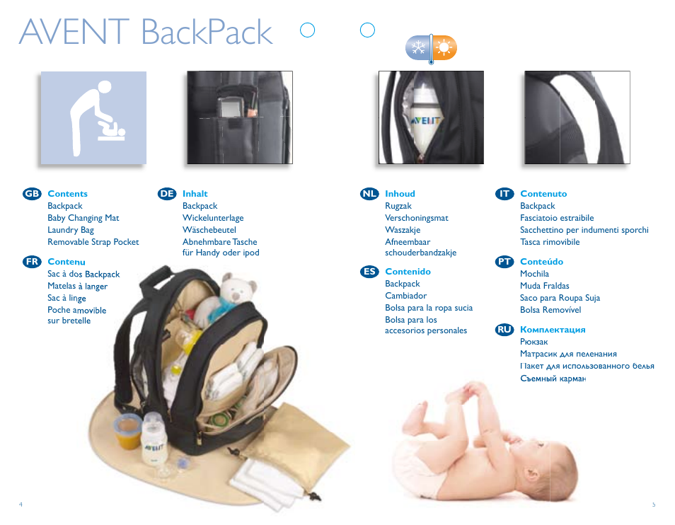Avent backpack | Philips Mochila AVENT User Manual | Page 3 / 4