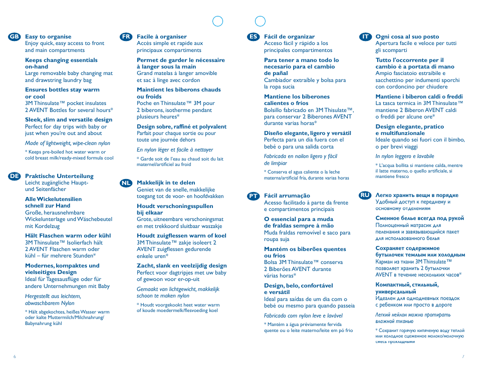 Philips Mochila AVENT User Manual | Page 4 / 4