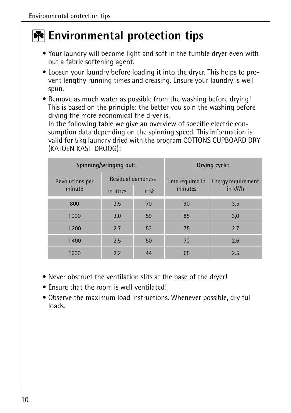 2 environmental protection tips | AEG LAVATHERM T 520 User Manual | Page 10 / 36