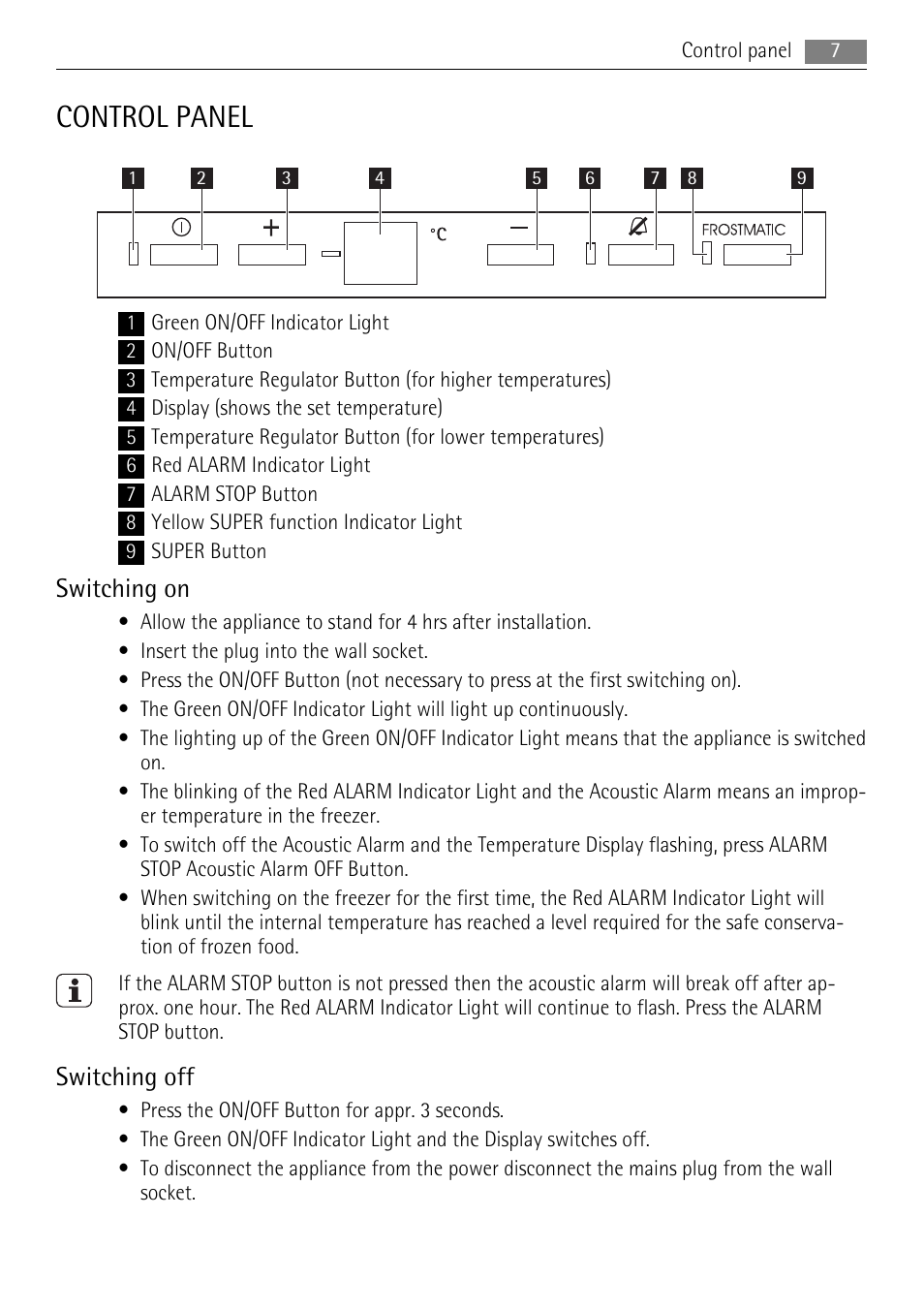 Control panel, Switching on, Switching off | AEG A81000TNW0 User Manual | Page 7 / 20