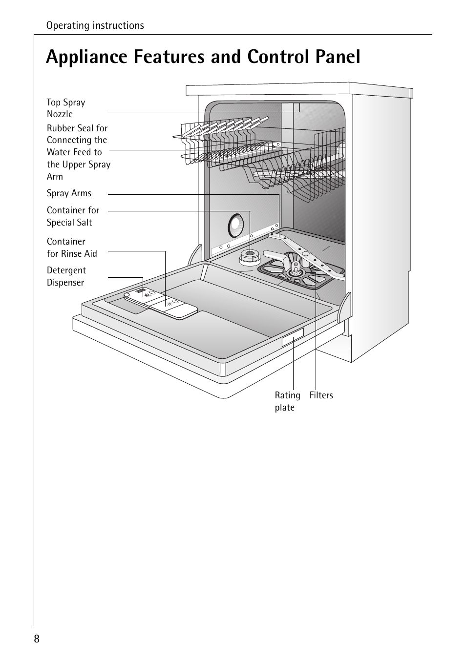 Appliance features and control panel | AEG KO_FAVORIT 4270 I User Manual | Page 8 / 44