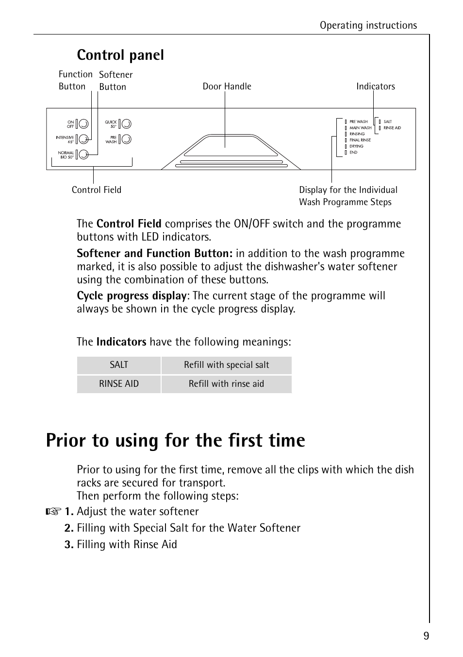 Prior to using for the first time, Control panel | AEG KO_FAVORIT 4270 I User Manual | Page 9 / 44