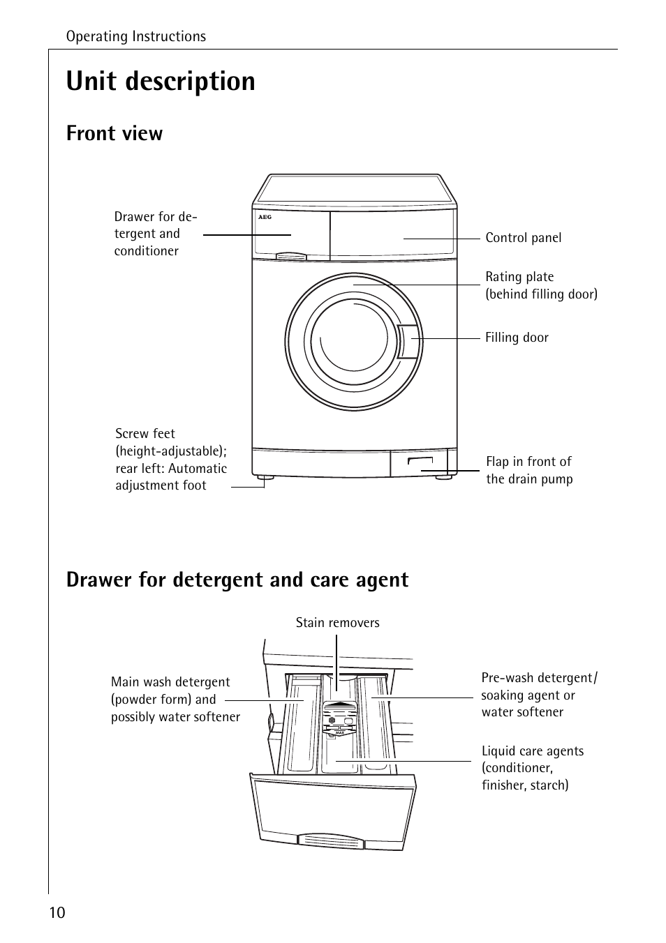 Unit description, Front view drawer for detergent and care agent | AEG OKO-LAVAMAT 76760 User Manual | Page 10 / 60