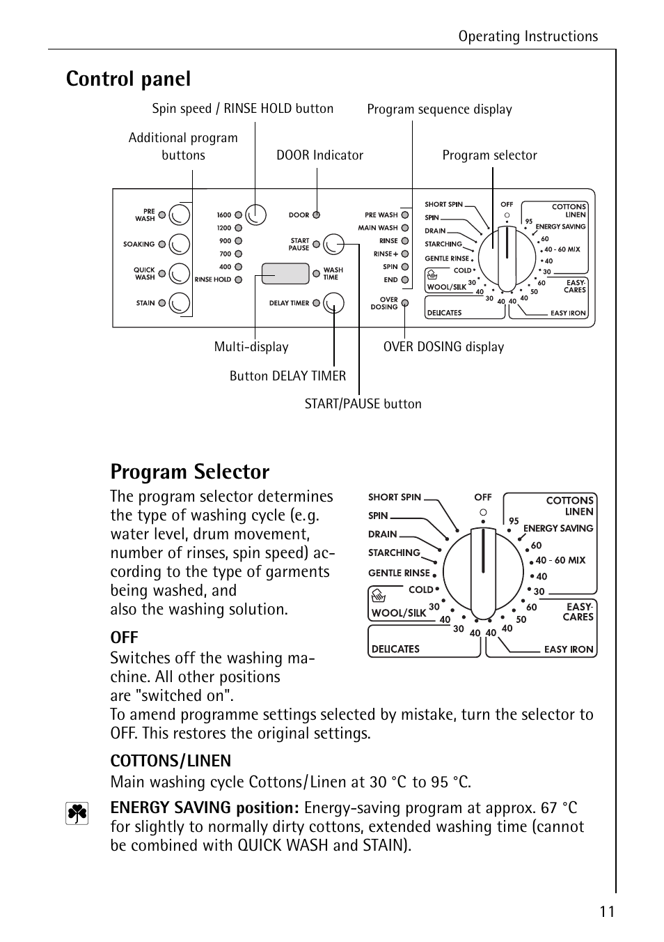 Control panel program selector | AEG OKO-LAVAMAT 76760 User Manual | Page 11 / 60