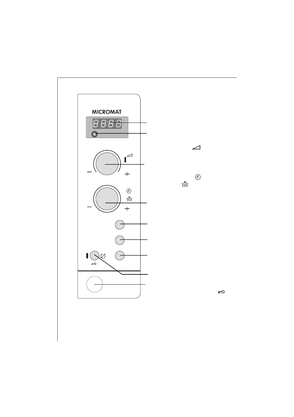 The control panel | AEG MICROMAT 153 E User Manual | Page 10 / 29