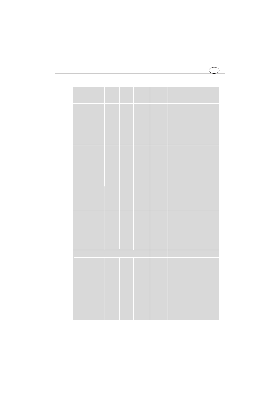 Defrosting | AEG MICROMAT 153 E User Manual | Page 21 / 29