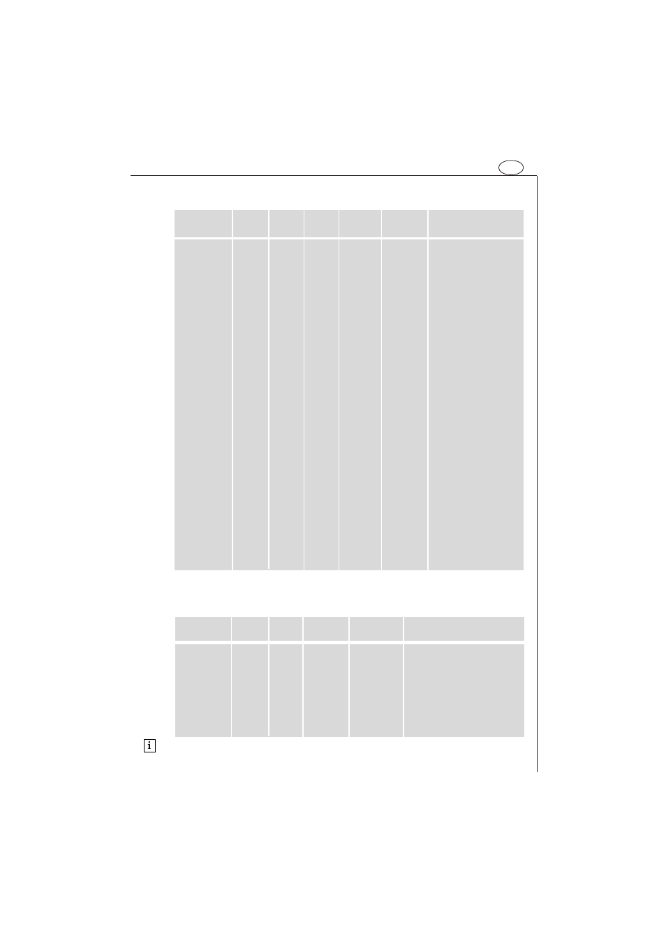 AEG MICROMAT 153 E User Manual | Page 23 / 29