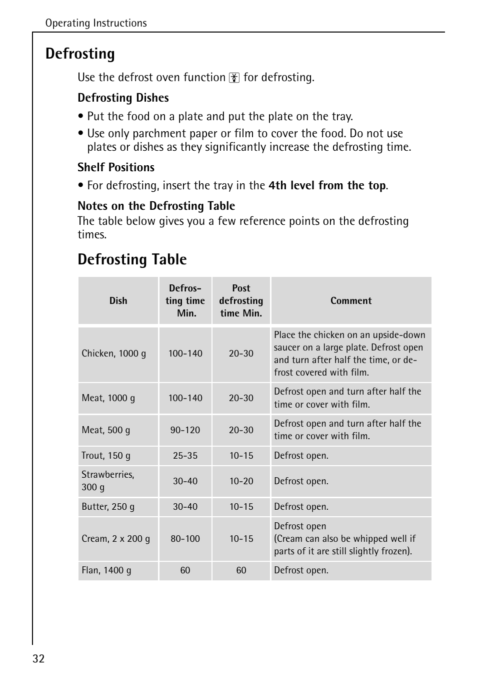 Defrosting, Defrosting table | AEG COMPETENCE 5033 V User Manual | Page 32 / 52