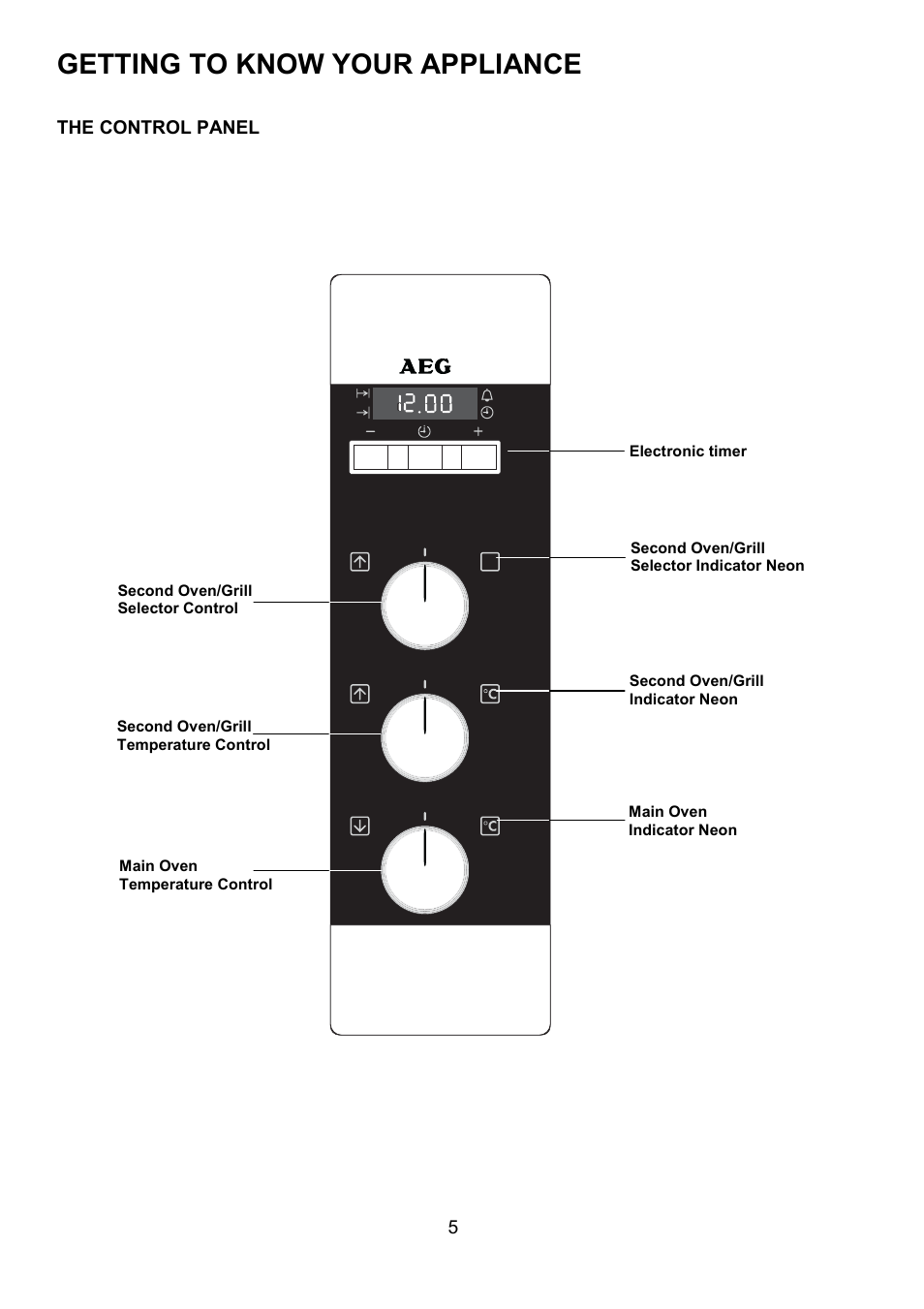 Getting to know your appliance | AEG COMPETENCE U3100-4 User Manual | Page 5 / 36