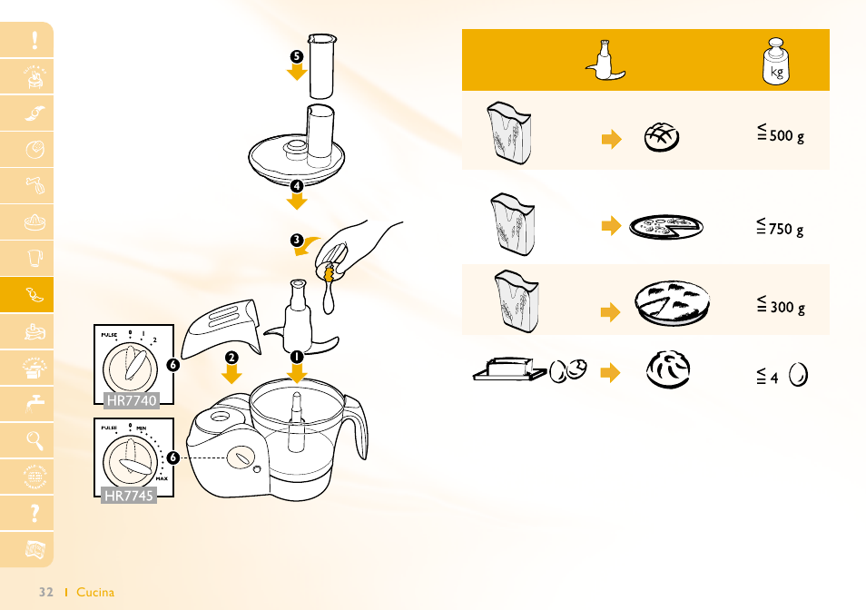 Philips Robot de cocina User Manual | Page 32 / 64