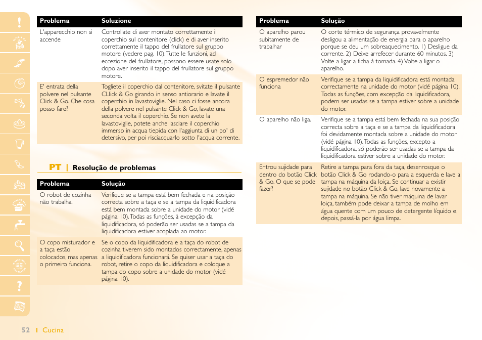 Philips Robot de cocina User Manual | Page 52 / 64