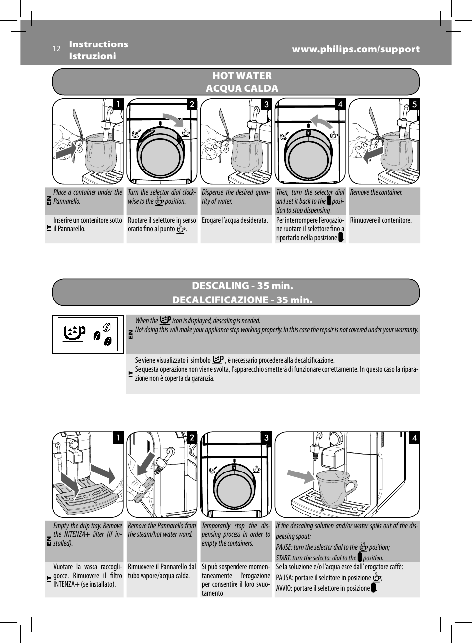 Hot water acqua calda, Descaling - 35 min. decalcificazione - 35 min | Philips Saeco Syntia Cafetera expreso súper automática User Manual | Page 12 / 84
