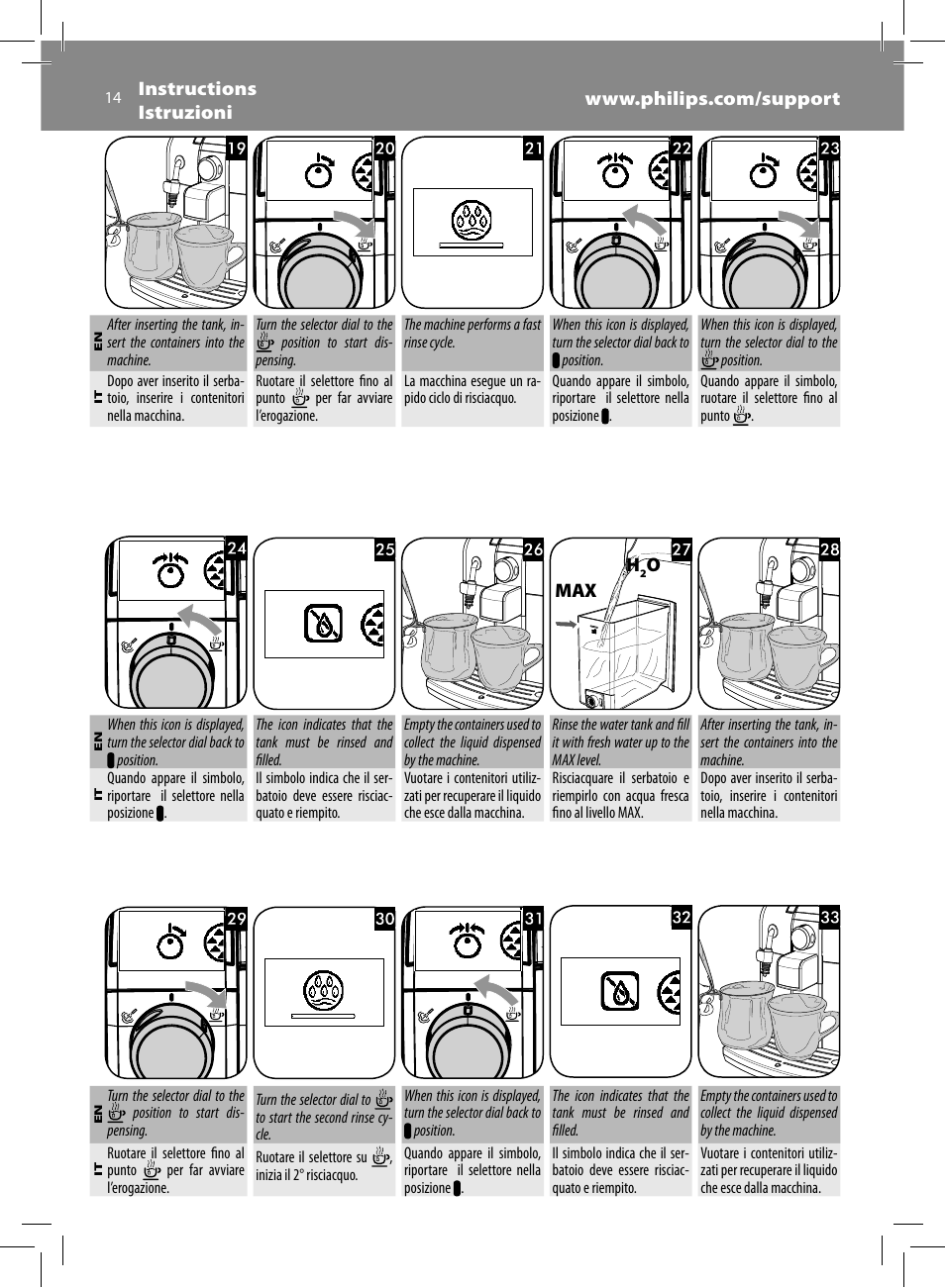 Philips Saeco Syntia Cafetera expreso súper automática User Manual | Page 14 / 84