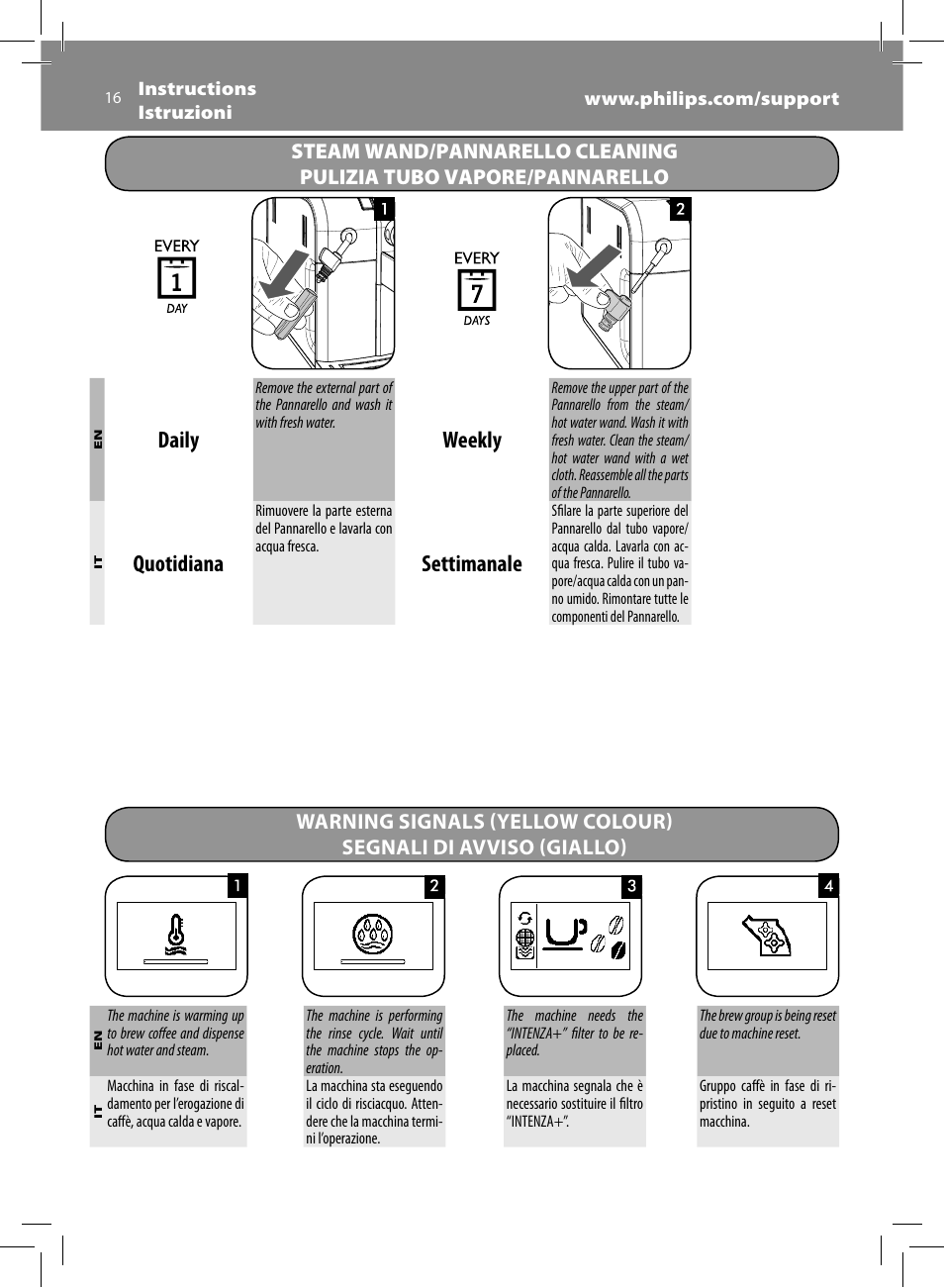 Daily, Weekly, Quotidiana | Settimanale | Philips Saeco Syntia Cafetera expreso súper automática User Manual | Page 16 / 84