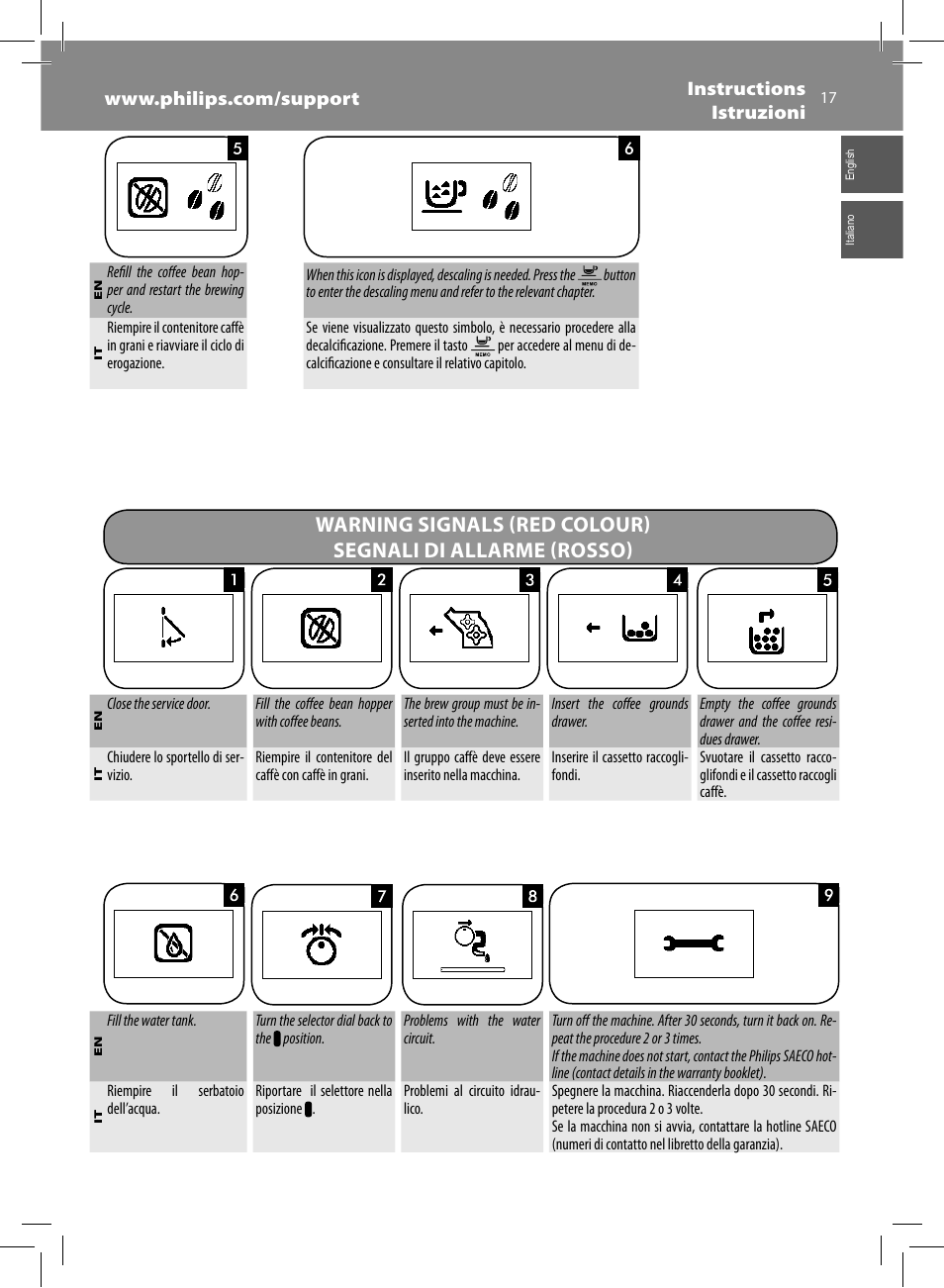 Philips Saeco Syntia Cafetera expreso súper automática User Manual | Page 17 / 84