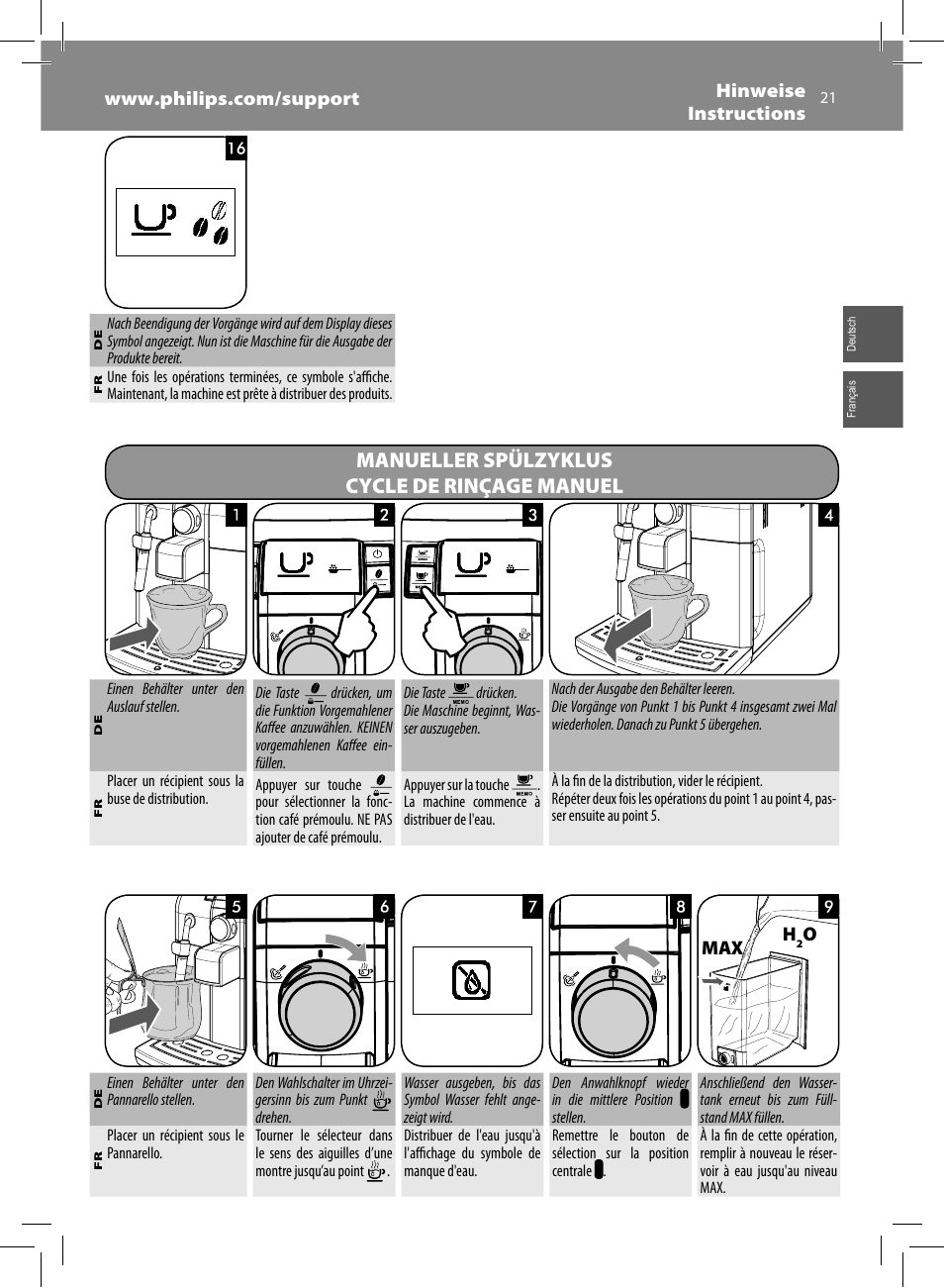 Manueller spülzyklus cycle de rinçage manuel | Philips Saeco Syntia Cafetera expreso súper automática User Manual | Page 21 / 84