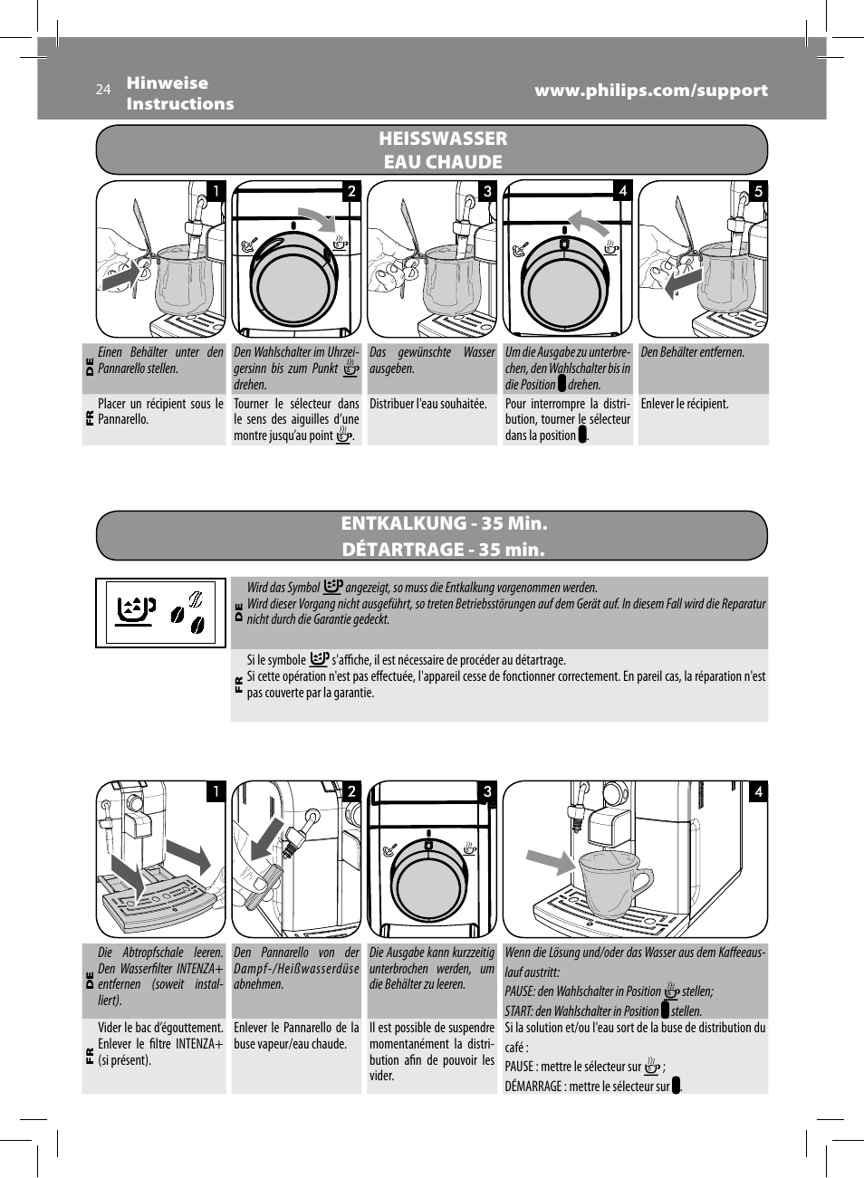 Heisswasser eau chaude, Entkalkung - 35 min. détartrage - 35 min | Philips Saeco Syntia Cafetera expreso súper automática User Manual | Page 24 / 84