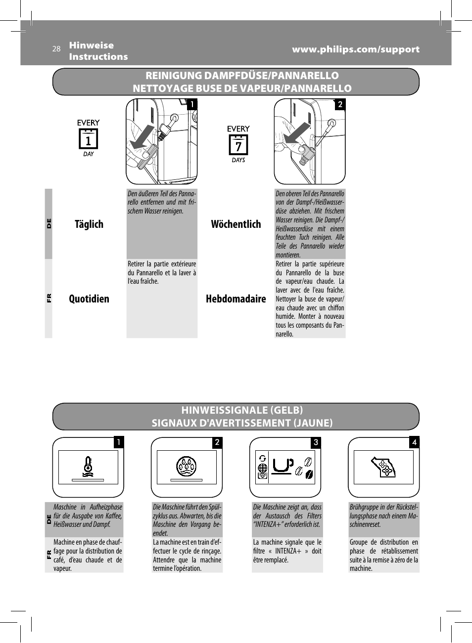 Täglich, Wöchentlich, Quotidien | Hebdomadaire | Philips Saeco Syntia Cafetera expreso súper automática User Manual | Page 28 / 84