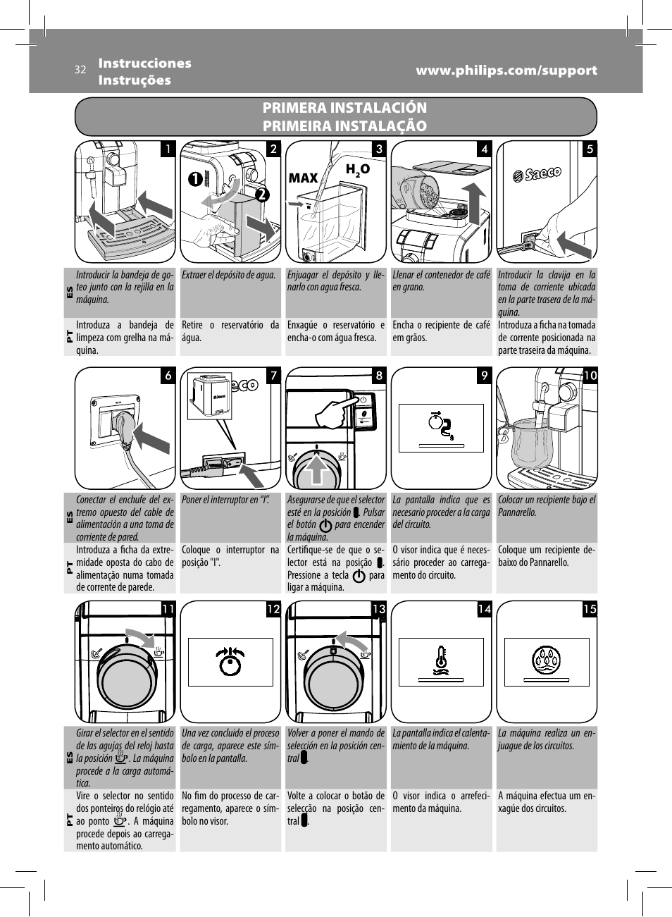 Primera instalación primeira instalação | Philips Saeco Syntia Cafetera expreso súper automática User Manual | Page 32 / 84