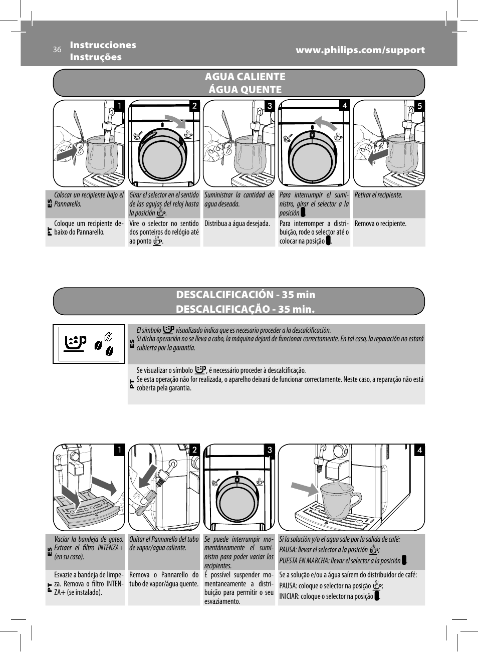 Agua caliente água quente, Descalcificación - 35 min descalcificação - 35 min | Philips Saeco Syntia Cafetera expreso súper automática User Manual | Page 36 / 84