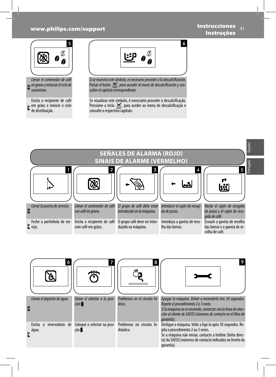 Philips Saeco Syntia Cafetera expreso súper automática User Manual | Page 41 / 84