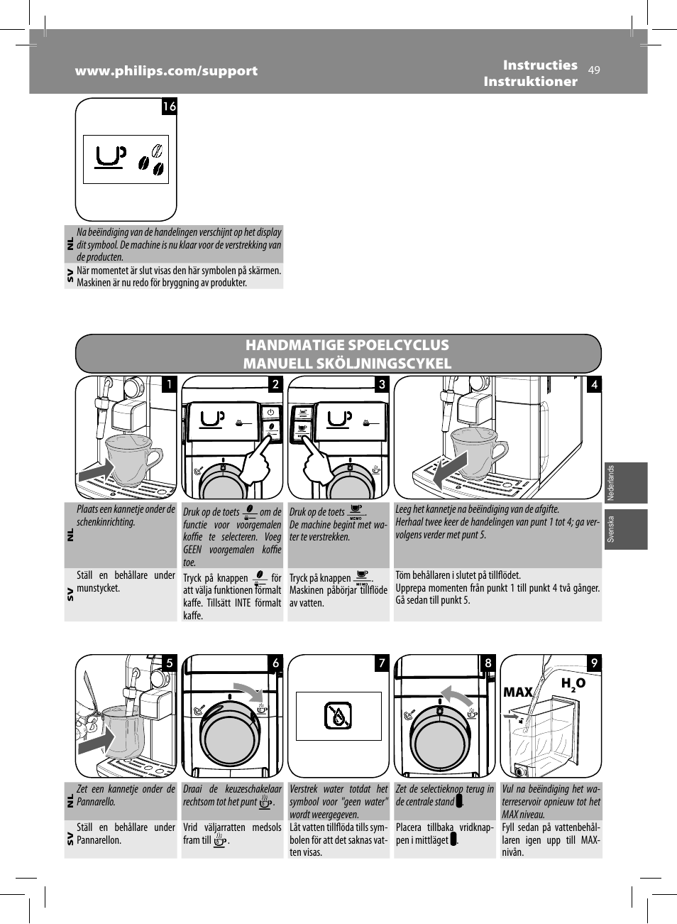 Handmatige spoelcyclus manuell sköljningscykel | Philips Saeco Syntia Cafetera expreso súper automática User Manual | Page 49 / 84