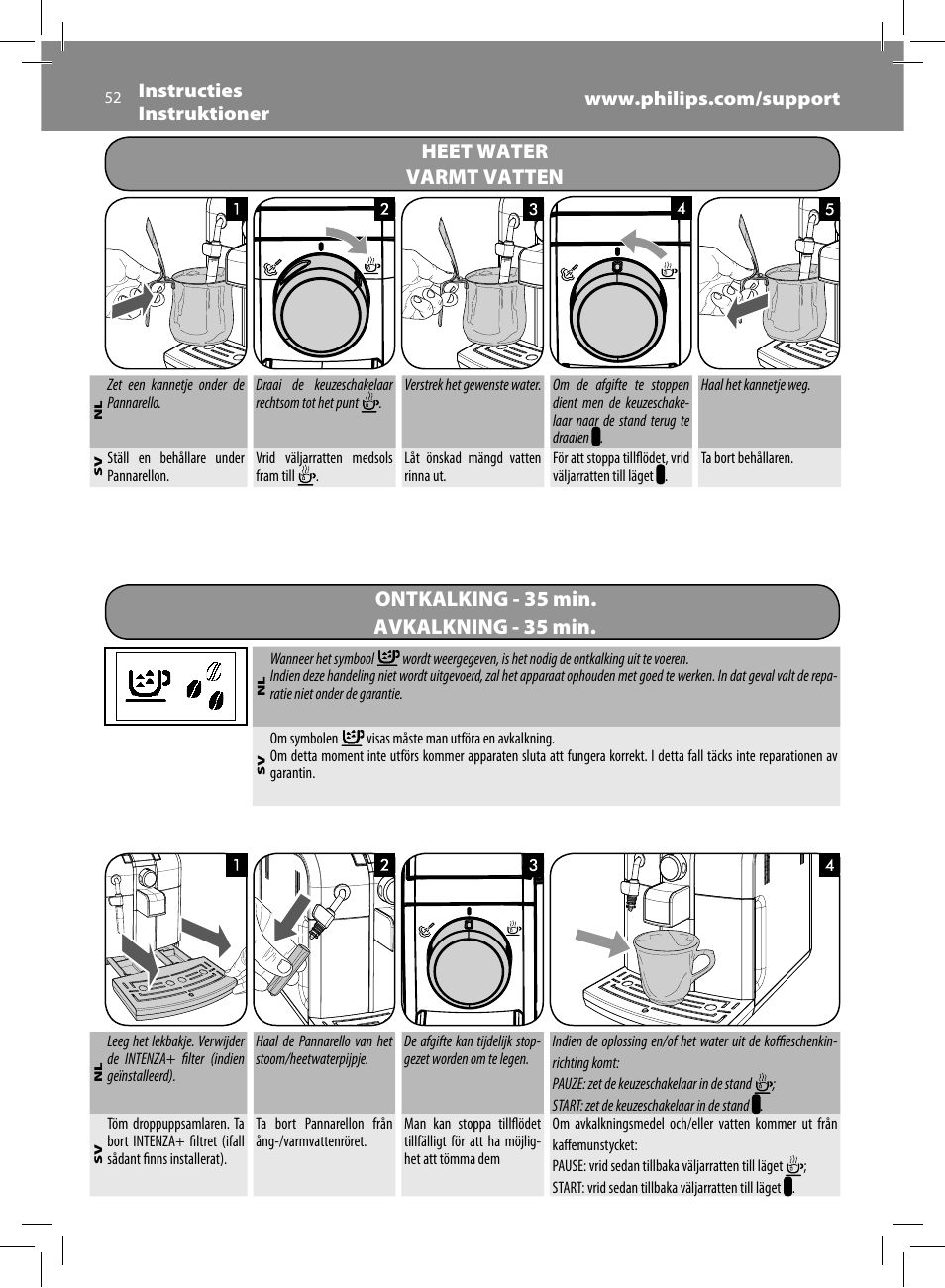 Heet water varmt vatten, Ontkalking - 35 min, Avkalkning - 35 min | Philips Saeco Syntia Cafetera expreso súper automática User Manual | Page 52 / 84