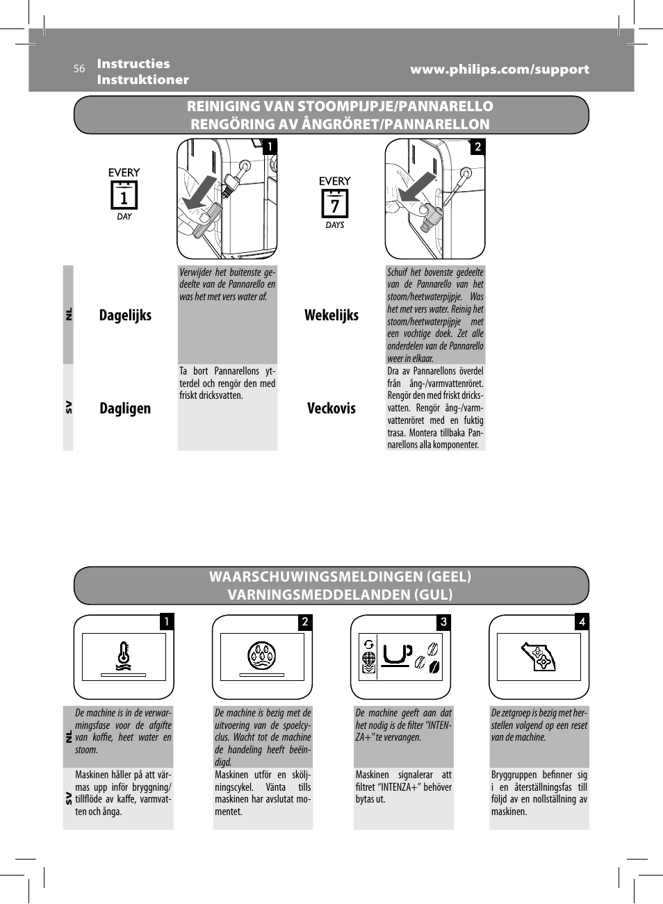 Dagelijks, Wekelijks, Dagligen | Veckovis | Philips Saeco Syntia Cafetera expreso súper automática User Manual | Page 56 / 84