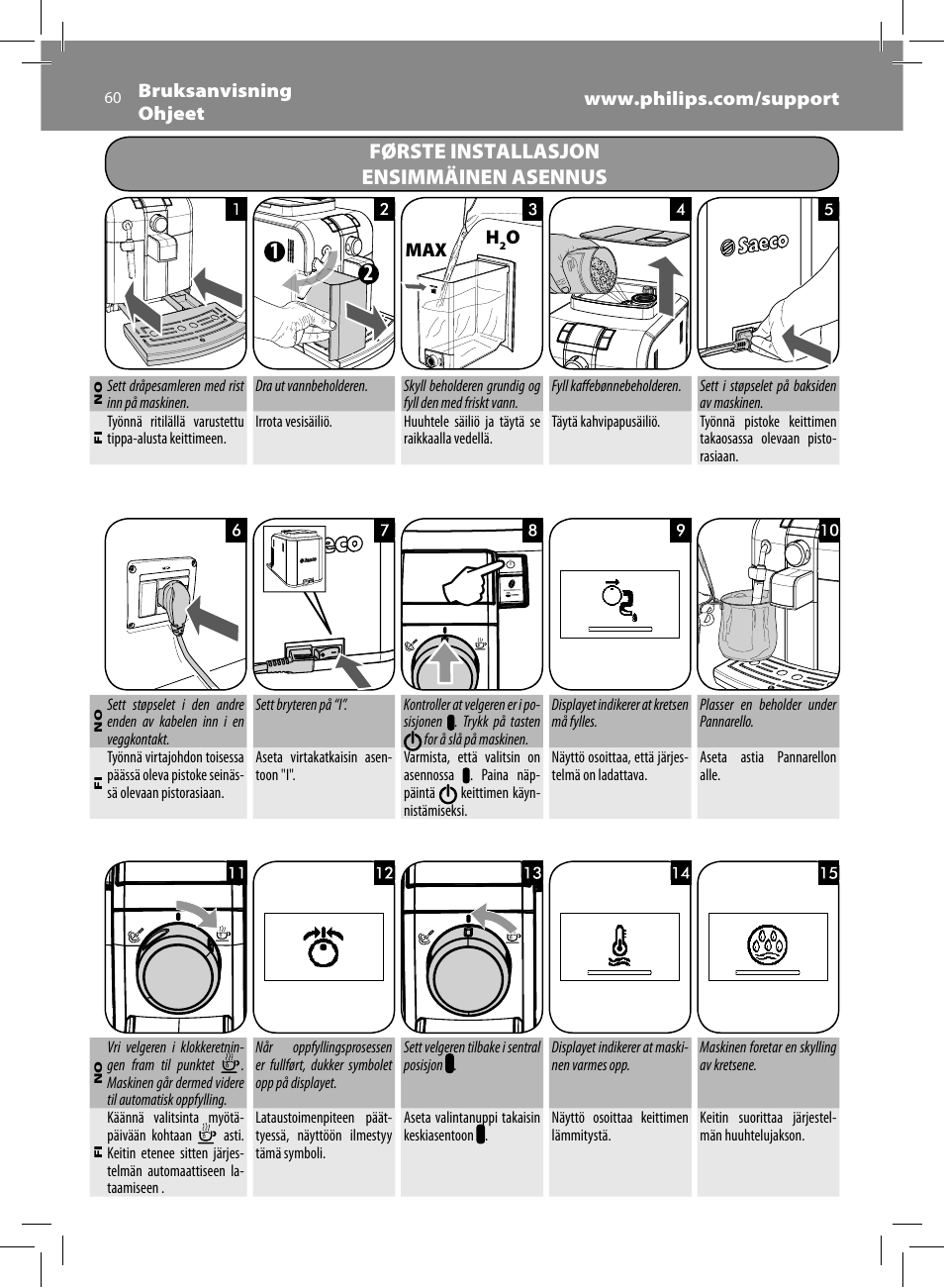 Første installasjon ensimmäinen asennus | Philips Saeco Syntia Cafetera expreso súper automática User Manual | Page 60 / 84