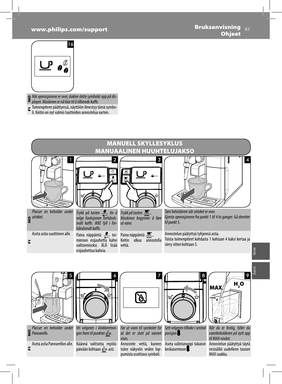 Manuell skyllesyklus manuaalinen huuhtelujakso | Philips Saeco Syntia Cafetera expreso súper automática User Manual | Page 61 / 84
