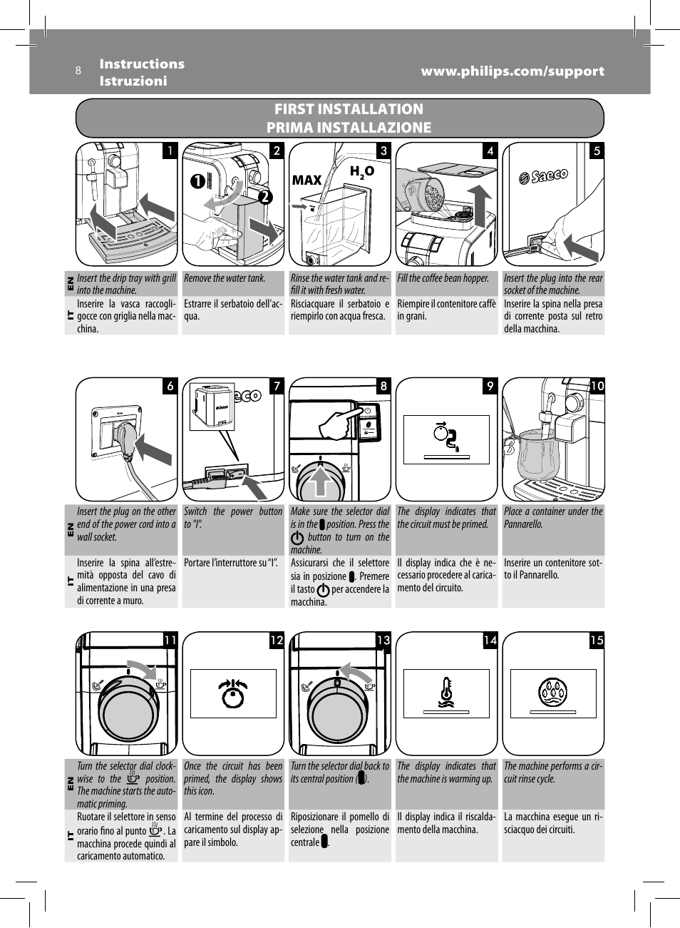 First installation prima installazione | Philips Saeco Syntia Cafetera expreso súper automática User Manual | Page 8 / 84