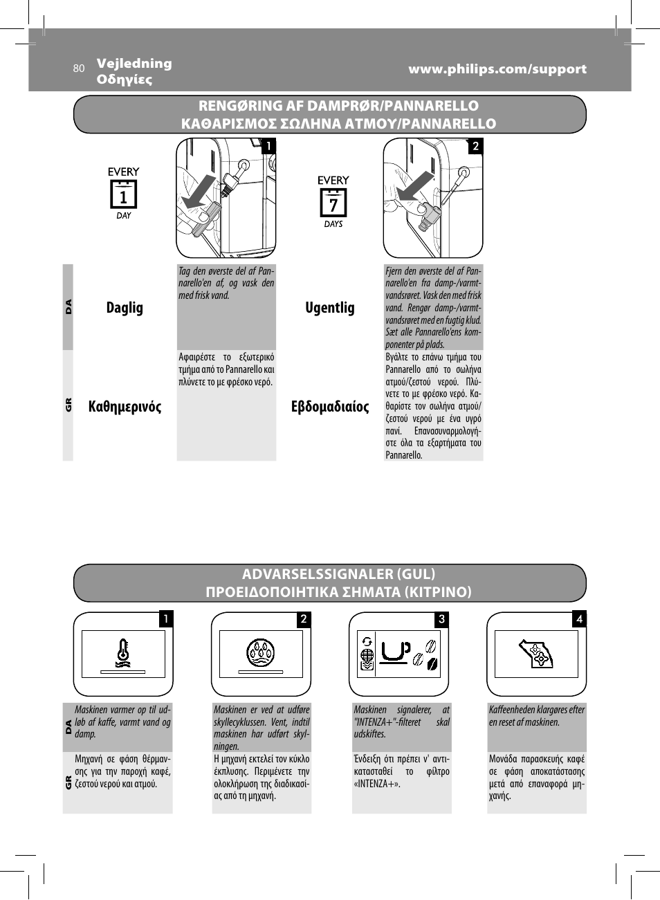 Daglig, Ugentlig, Καθημερινός | Εβδομαδιαίος | Philips Saeco Syntia Cafetera expreso súper automática User Manual | Page 80 / 84