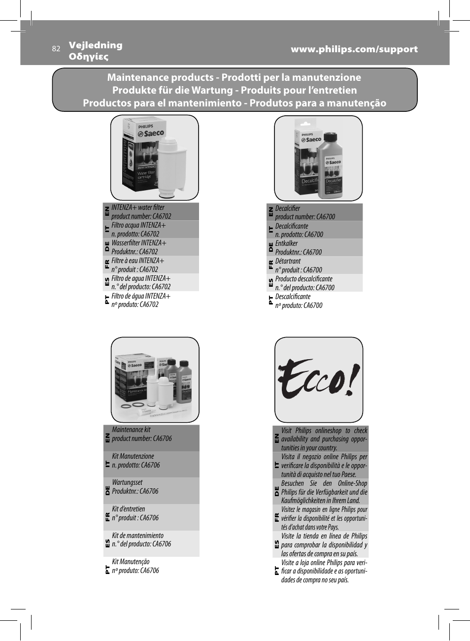 Philips Saeco Syntia Cafetera expreso súper automática User Manual | Page 82 / 84